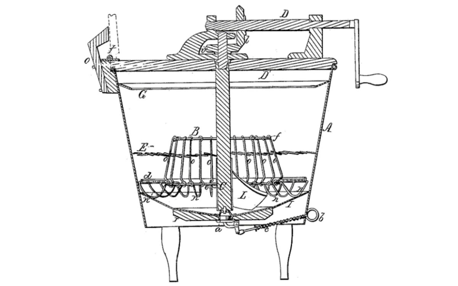 ماشین ظرفشویی در سال 1865
