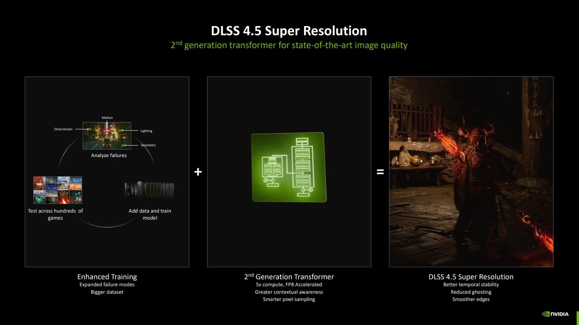 فناوری DLSS 4.5