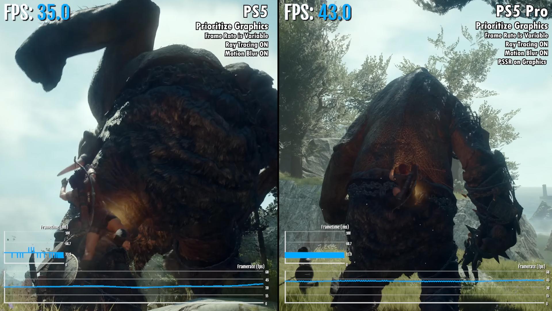 تفاوت نرخ فریم بازی Dragon Dogma II در حالت Graphics - کنسول PS5 و PS5 Pro