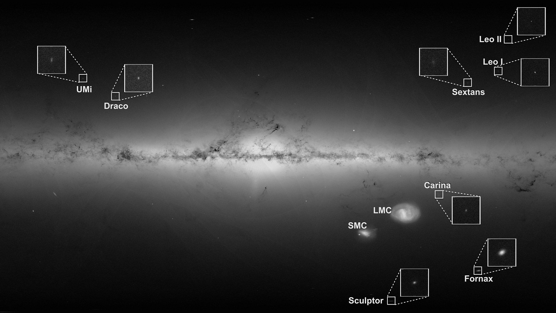 Dwarf galaxies