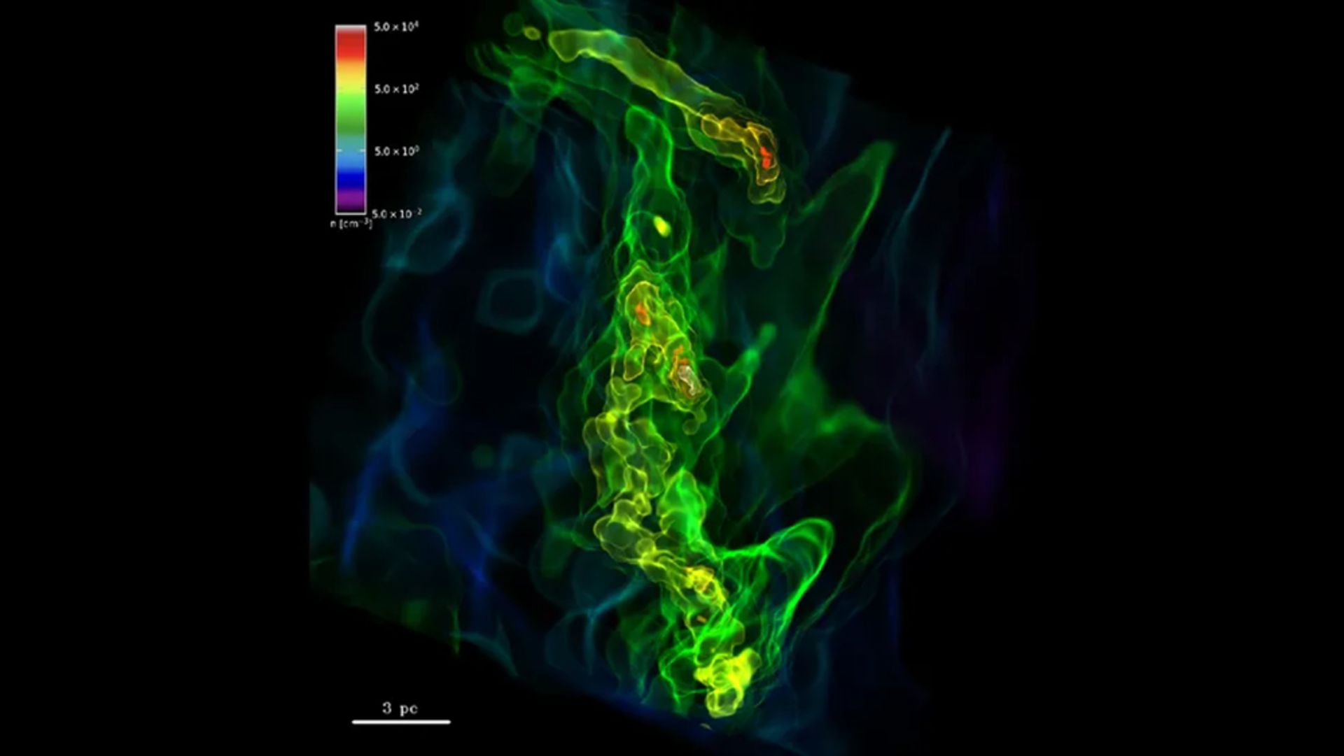 شبیه‌سازی شکل‌گیری ستاره‌ها