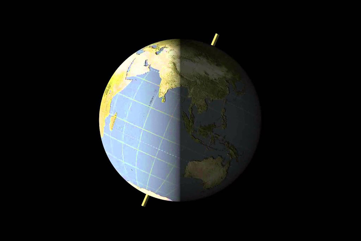 планета земля вращается. земля крутится вокруг солнца и вокруг своей оси. смещение оси земли. земная планета вращается. планета земля.