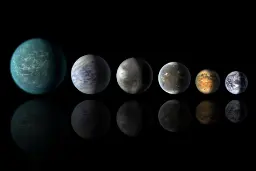 شبیه ترین سیاره ها به زمین؛ آیا سیاره های قابل سکونت وجود دارند؟
