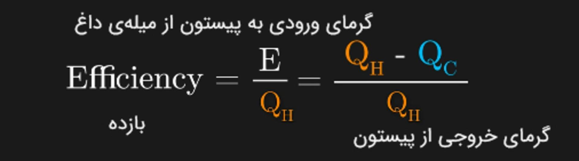 فرمول بازده ماشین کارنو