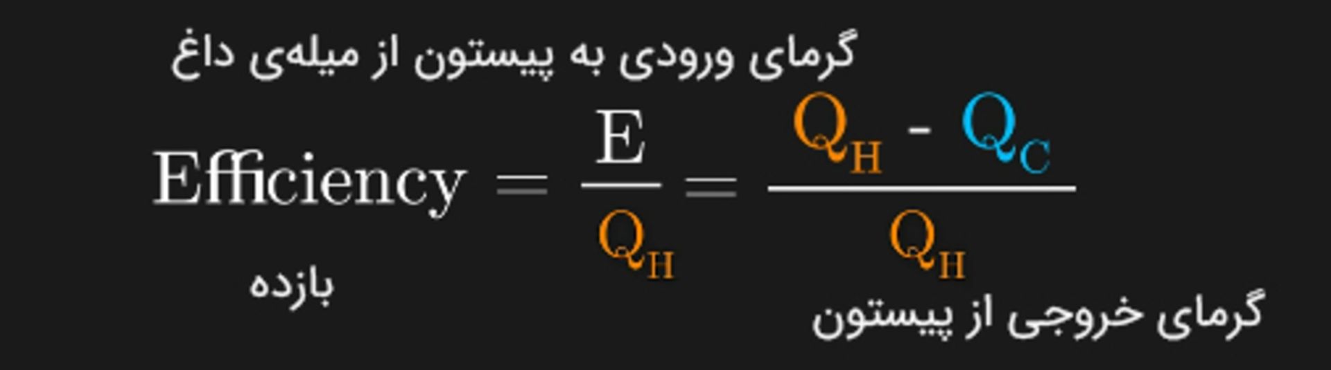 فرمول بازده ماشین کارنو