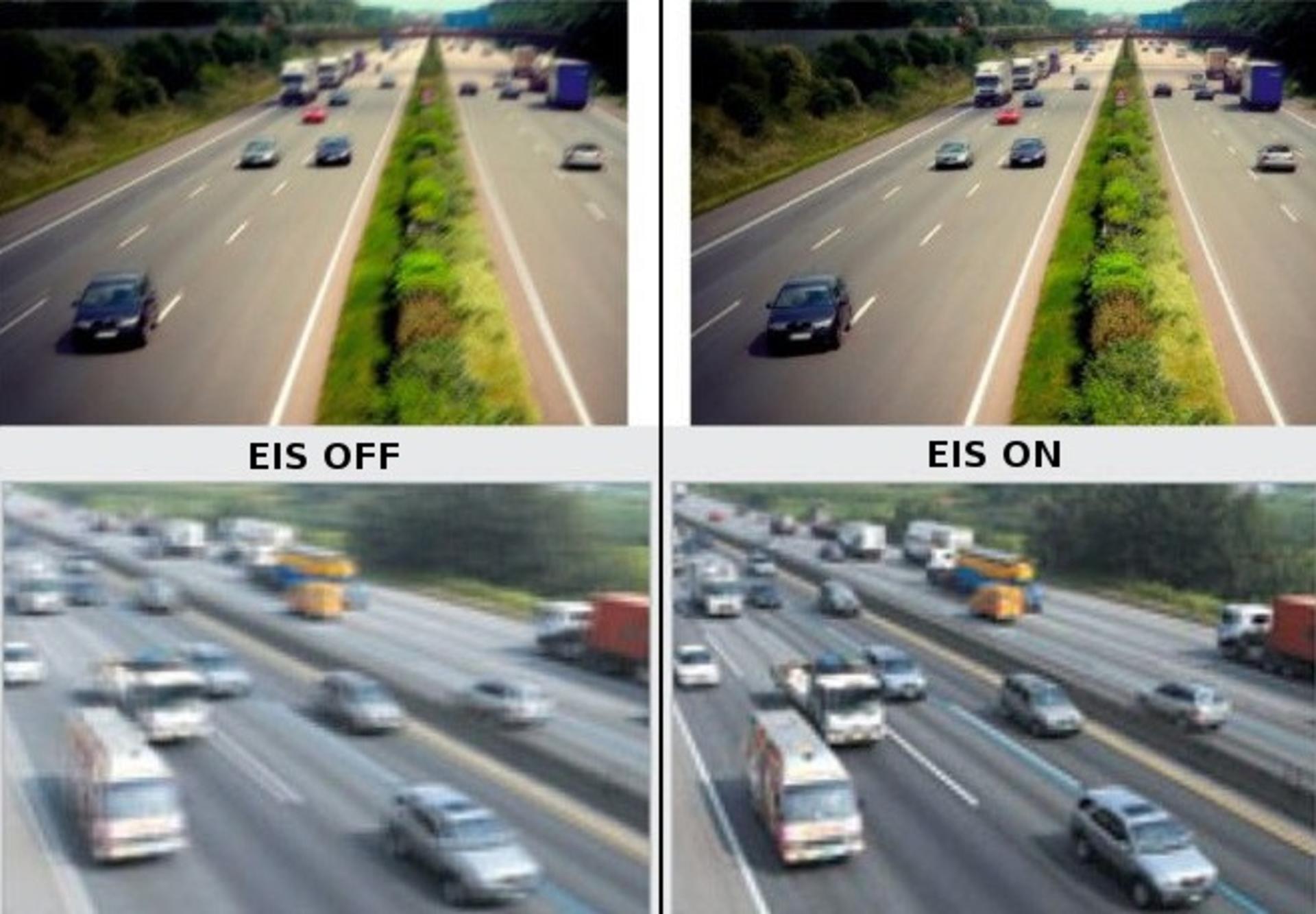 EIS on vs EIS off