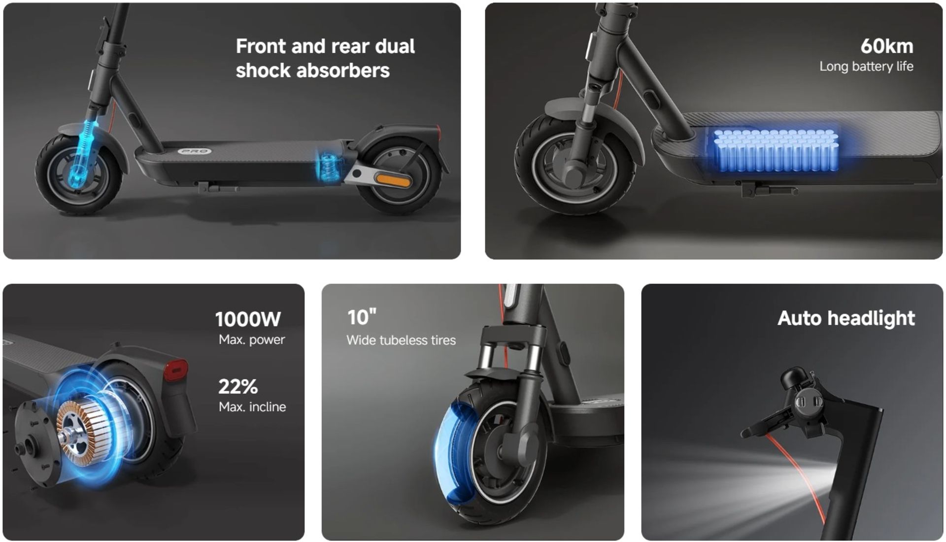 اسکوتر شیائومی Electric Scooter 5 Pro