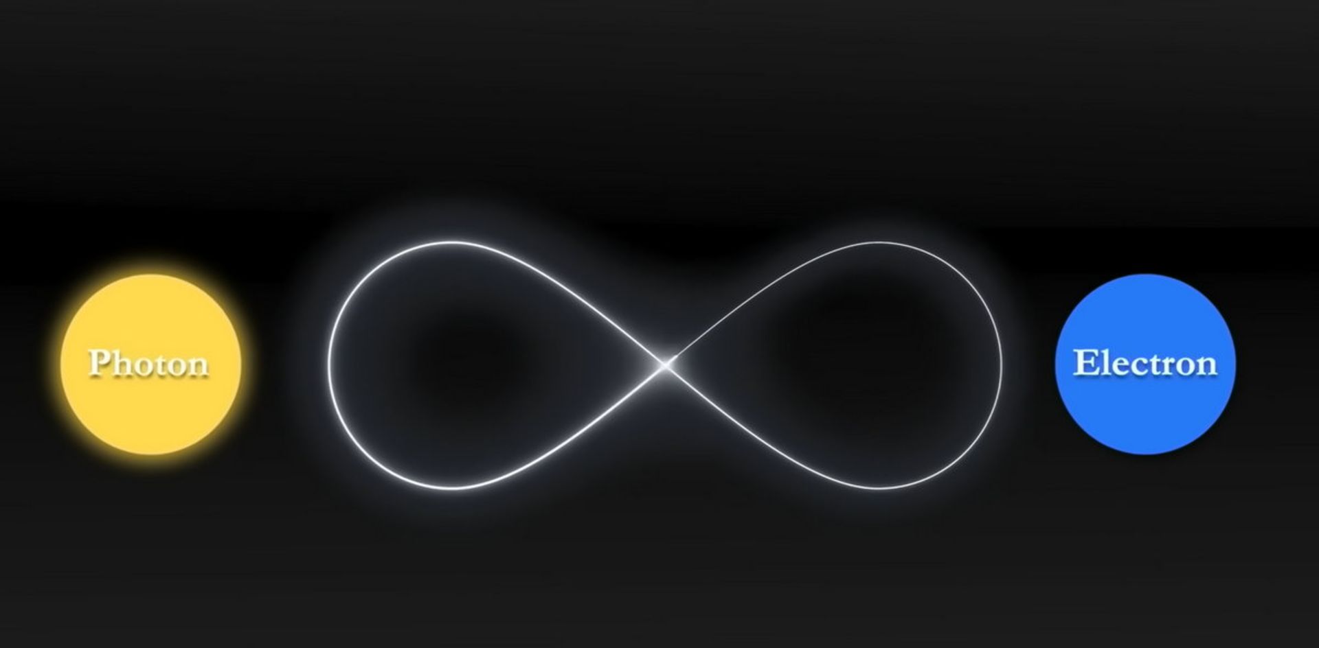 برهم کنش الکترون و فوتون