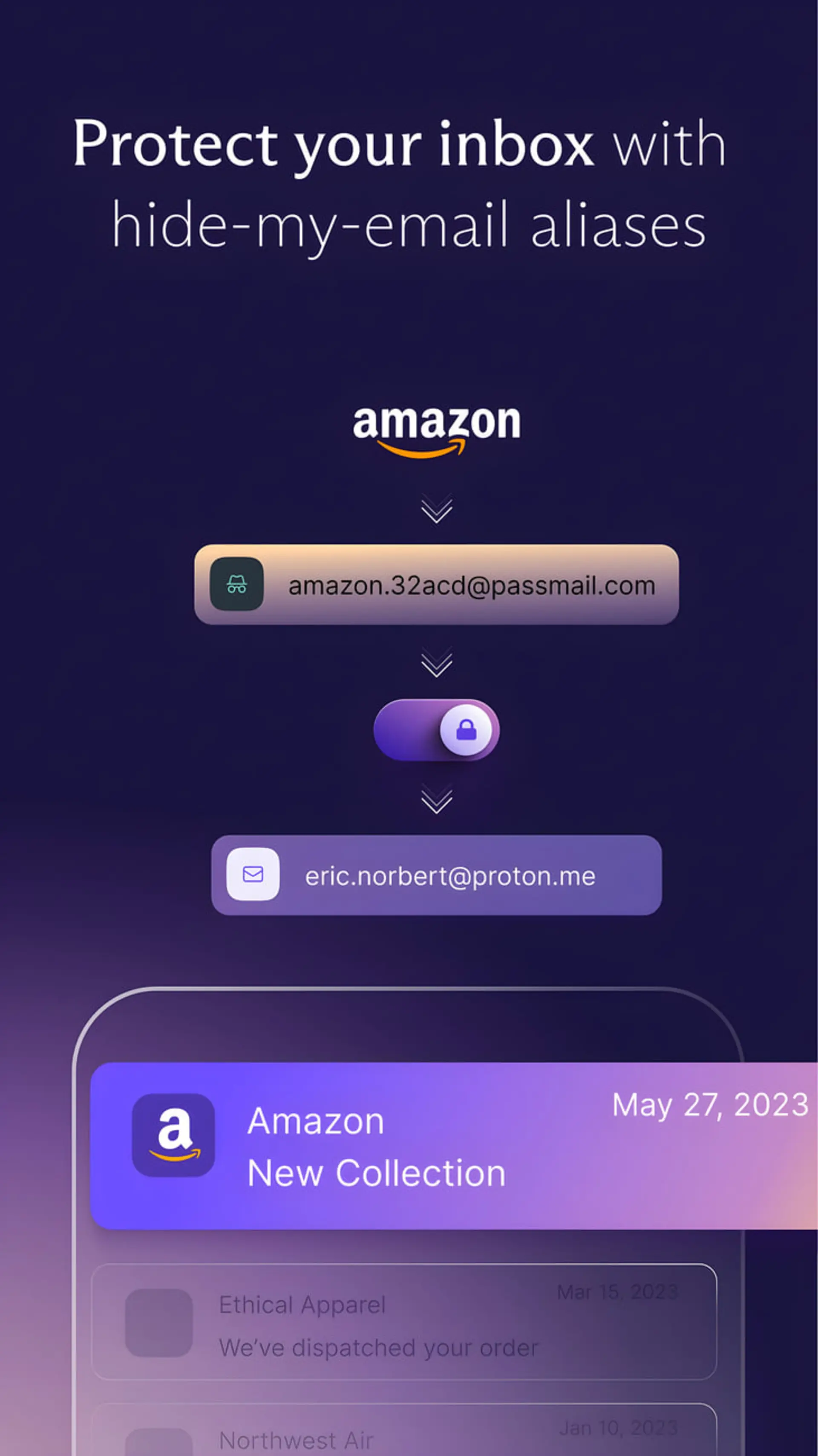 نمودار جریان ایمیل از آمازون (Amazon) به آدرس مستعار و سپس به ایمیل اصلی