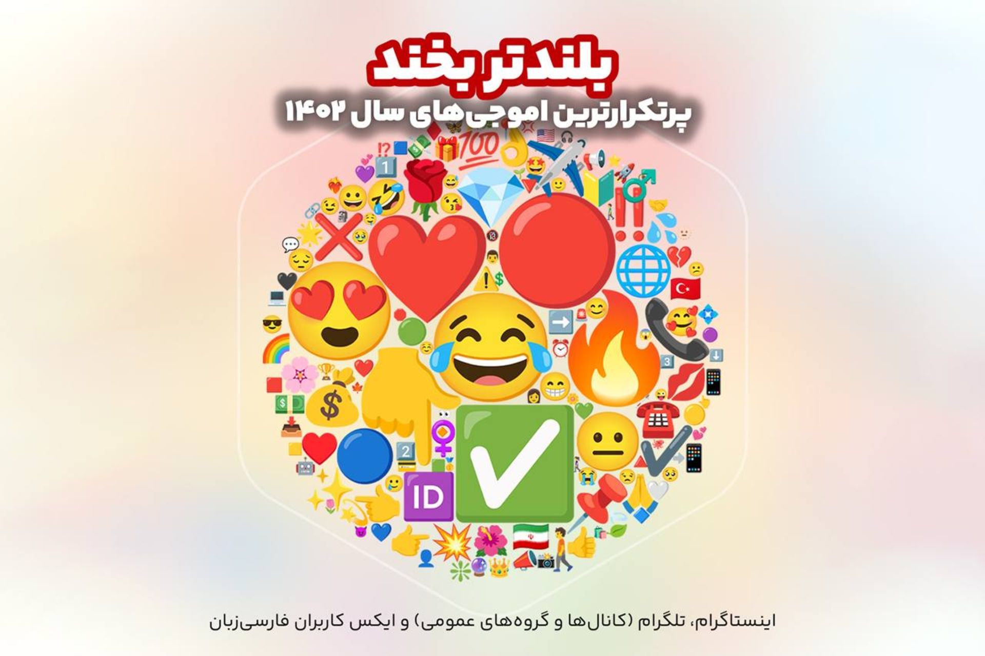 پرتکرارترین اموجی‌ها