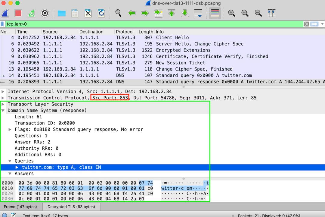 DNS رمزگذاری شده