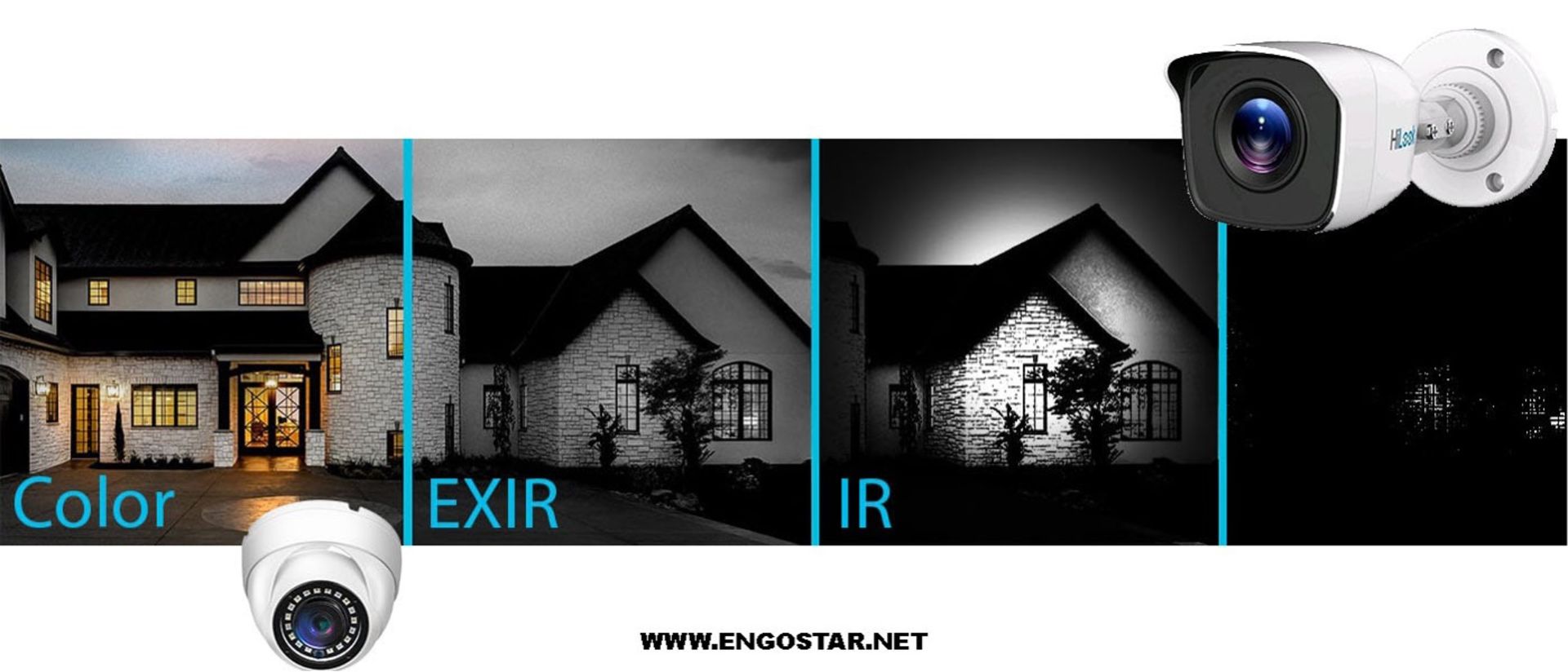 ارتباط نماگستر ۲