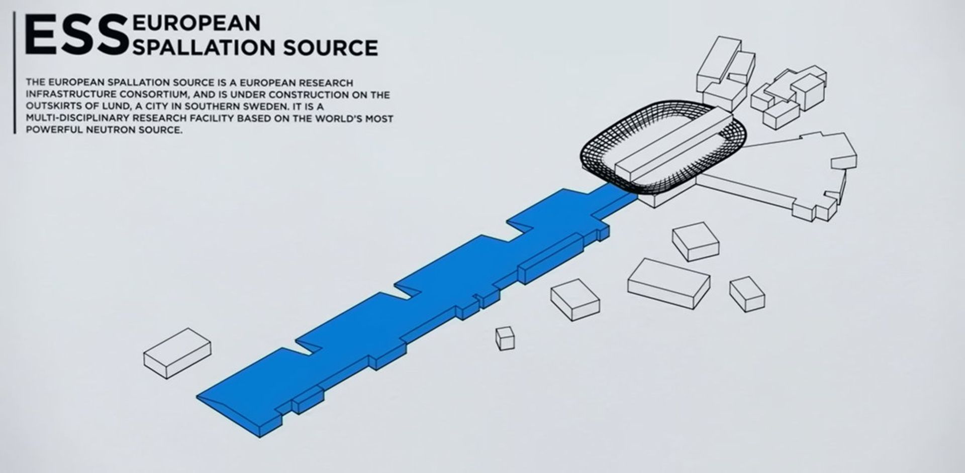 شروع حرکت نوترون در تونل ESS