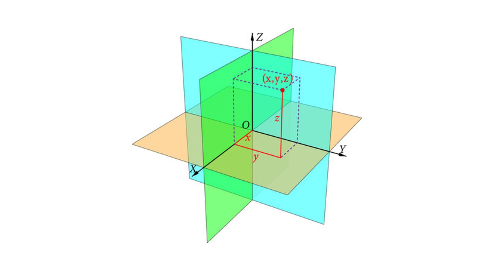 فضای اقلیدسی