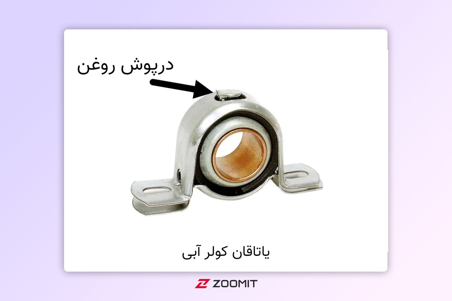 یاتاقان کولر آبی