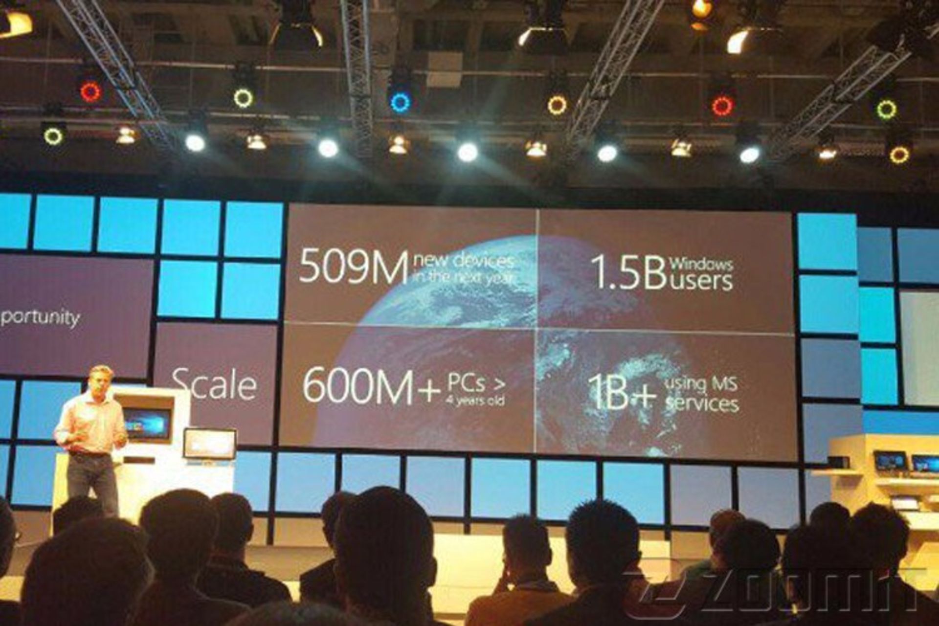 آمار مایکروسافت در مورد ویندوز ۱۰