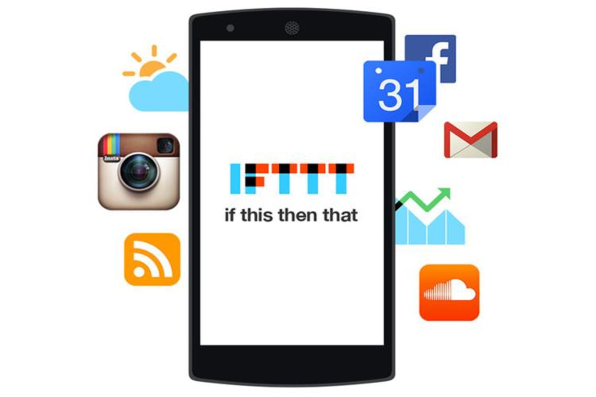 IFTTT برای اندروید