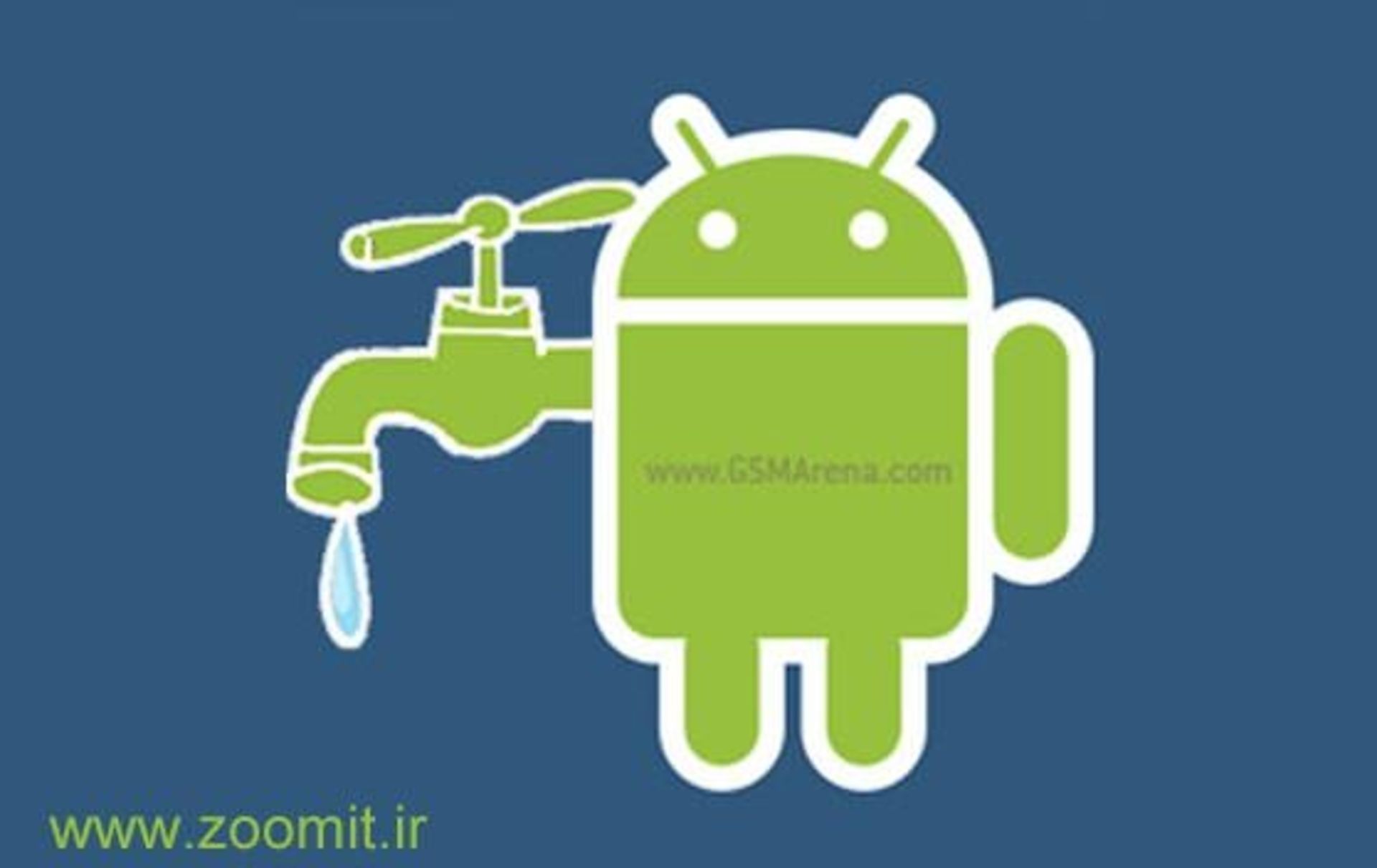 Android Security Hole