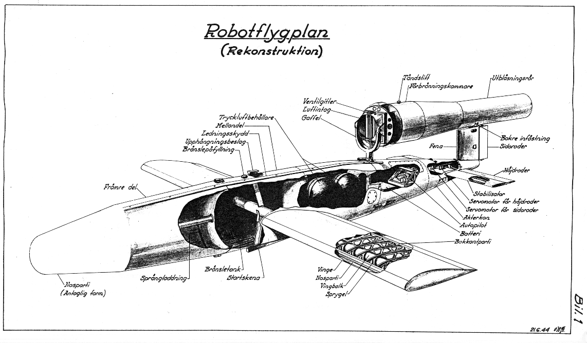 v1