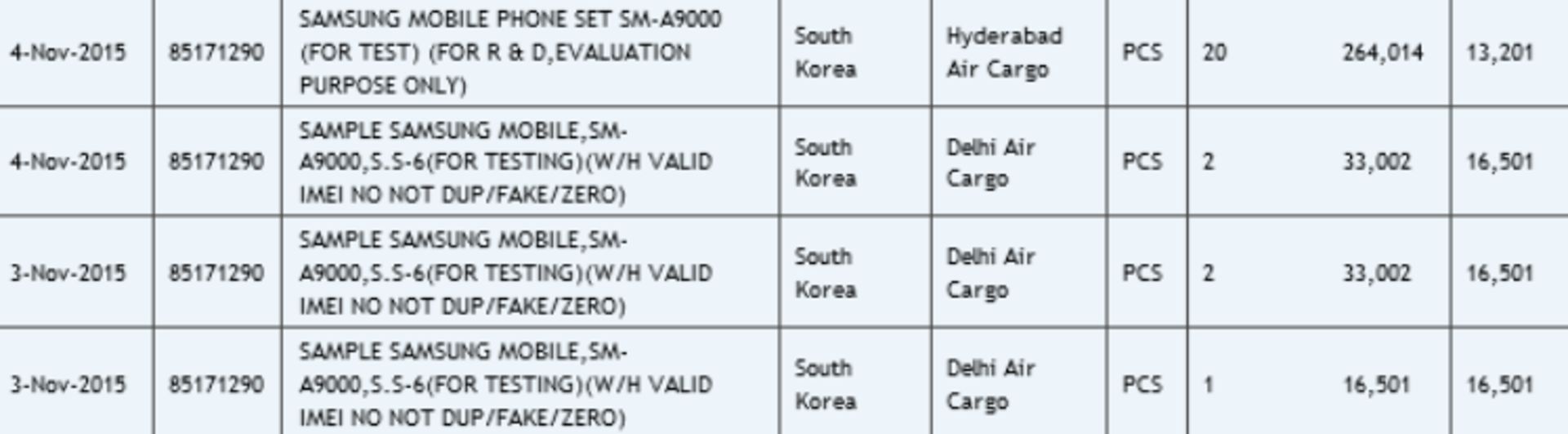 samsung galaxy a9 appears on zauba with a 6 inch screen.jpg 99f03
