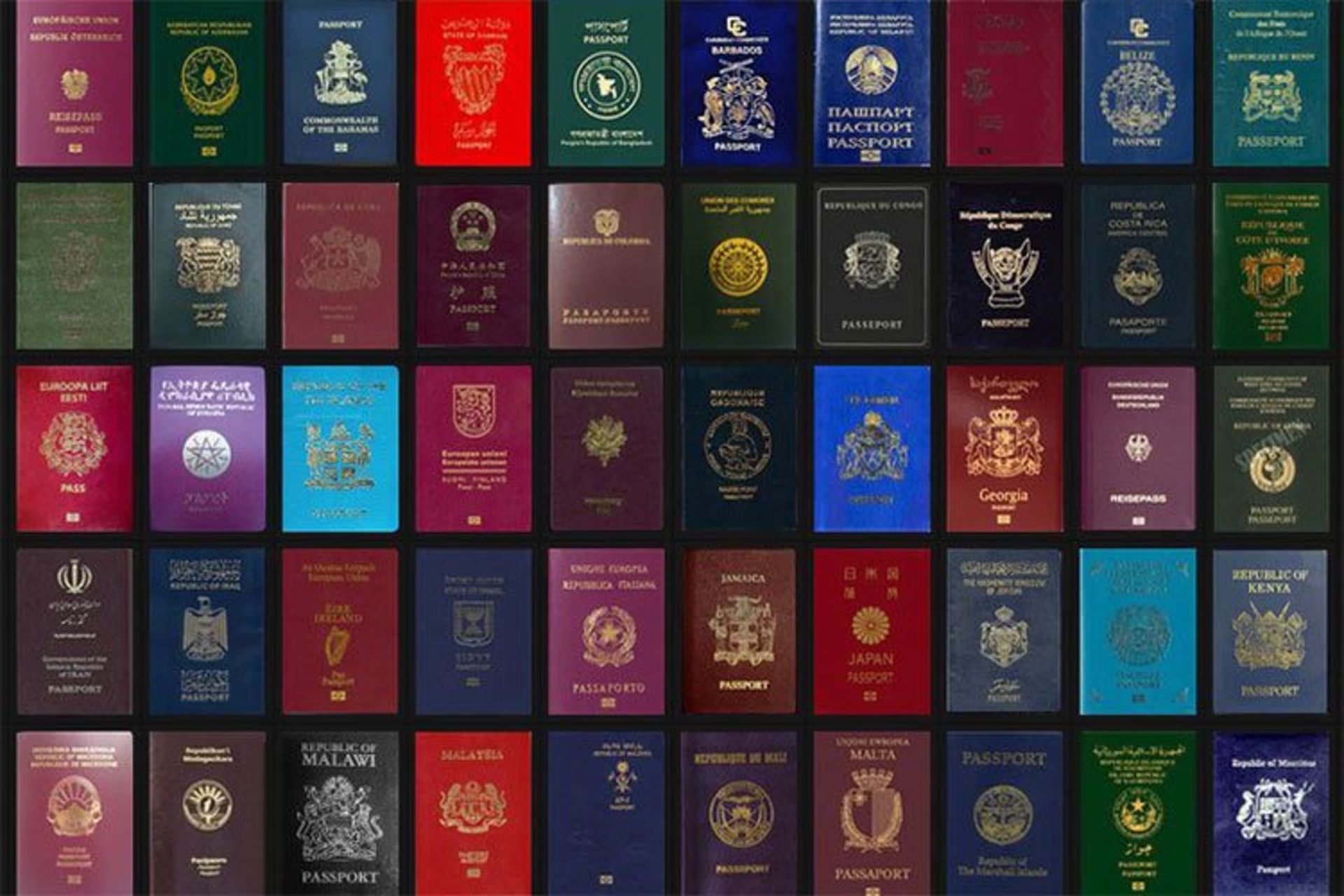 بدترین پاسپورت‌های جهان