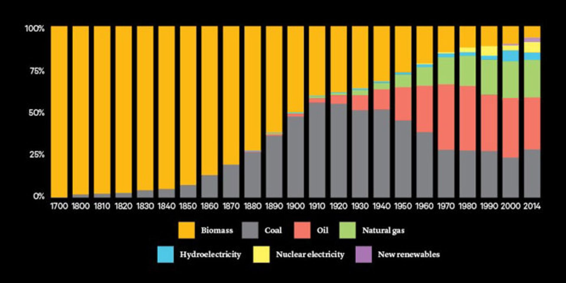 energy resources fc2a7