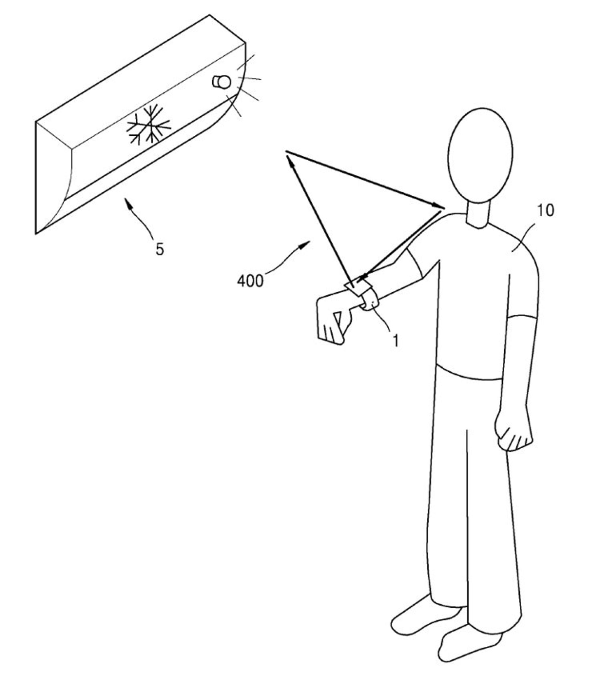samsung watch gestures smart home patent 3 bfce0