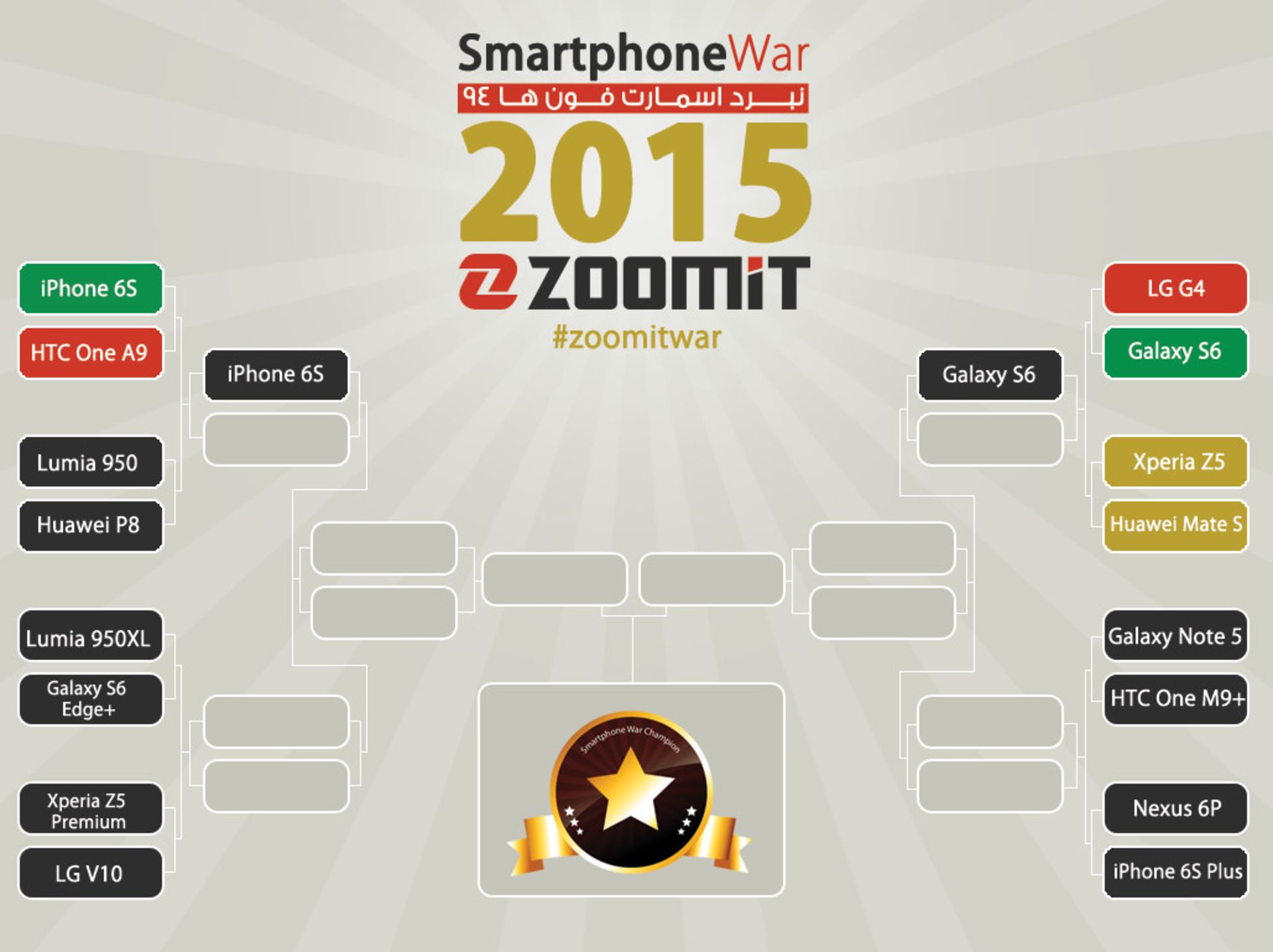 نبرد اسمارت فون‌ها