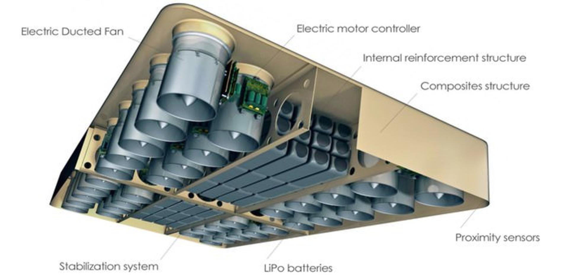 arcaboard 8 5a7b0