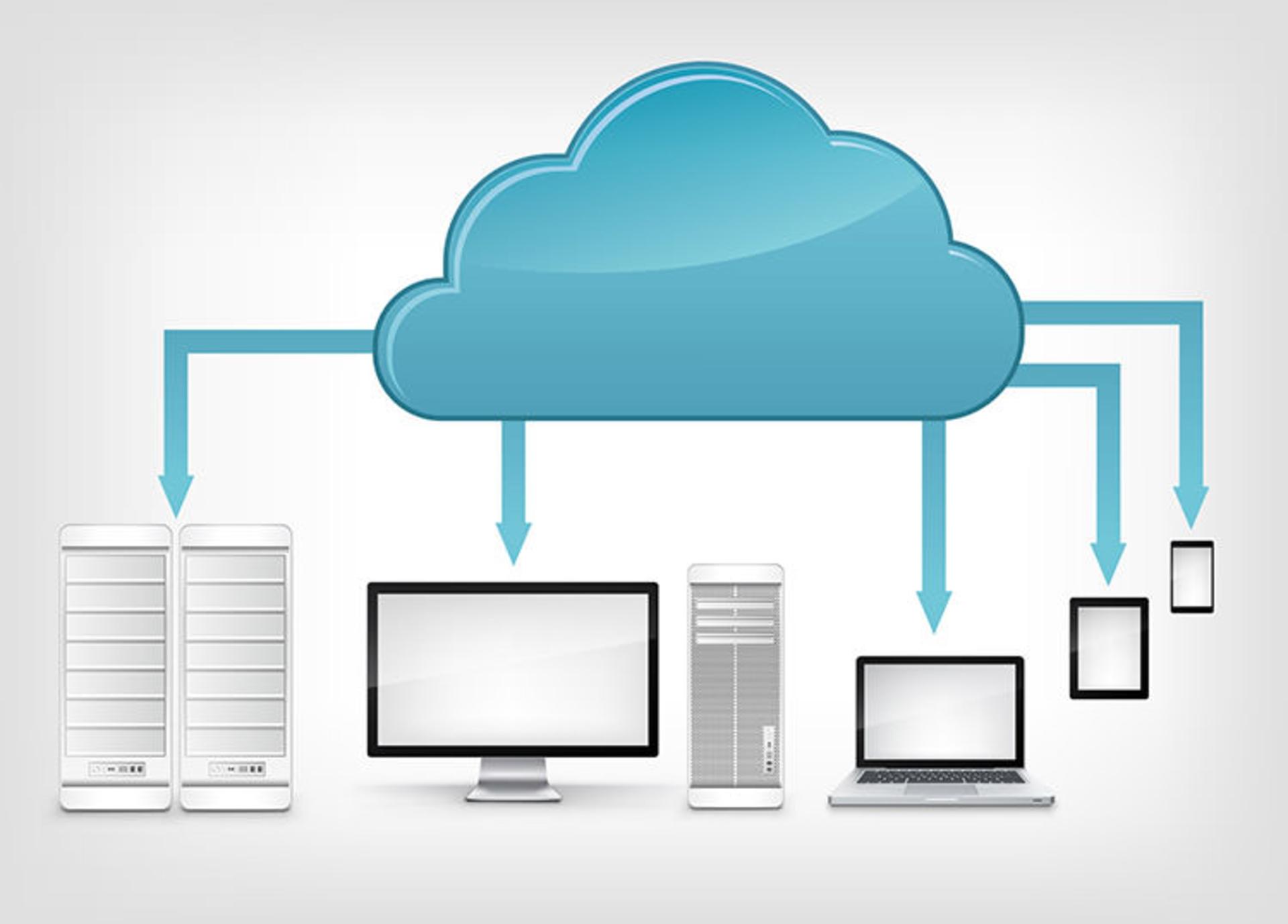 cloud computing acf86