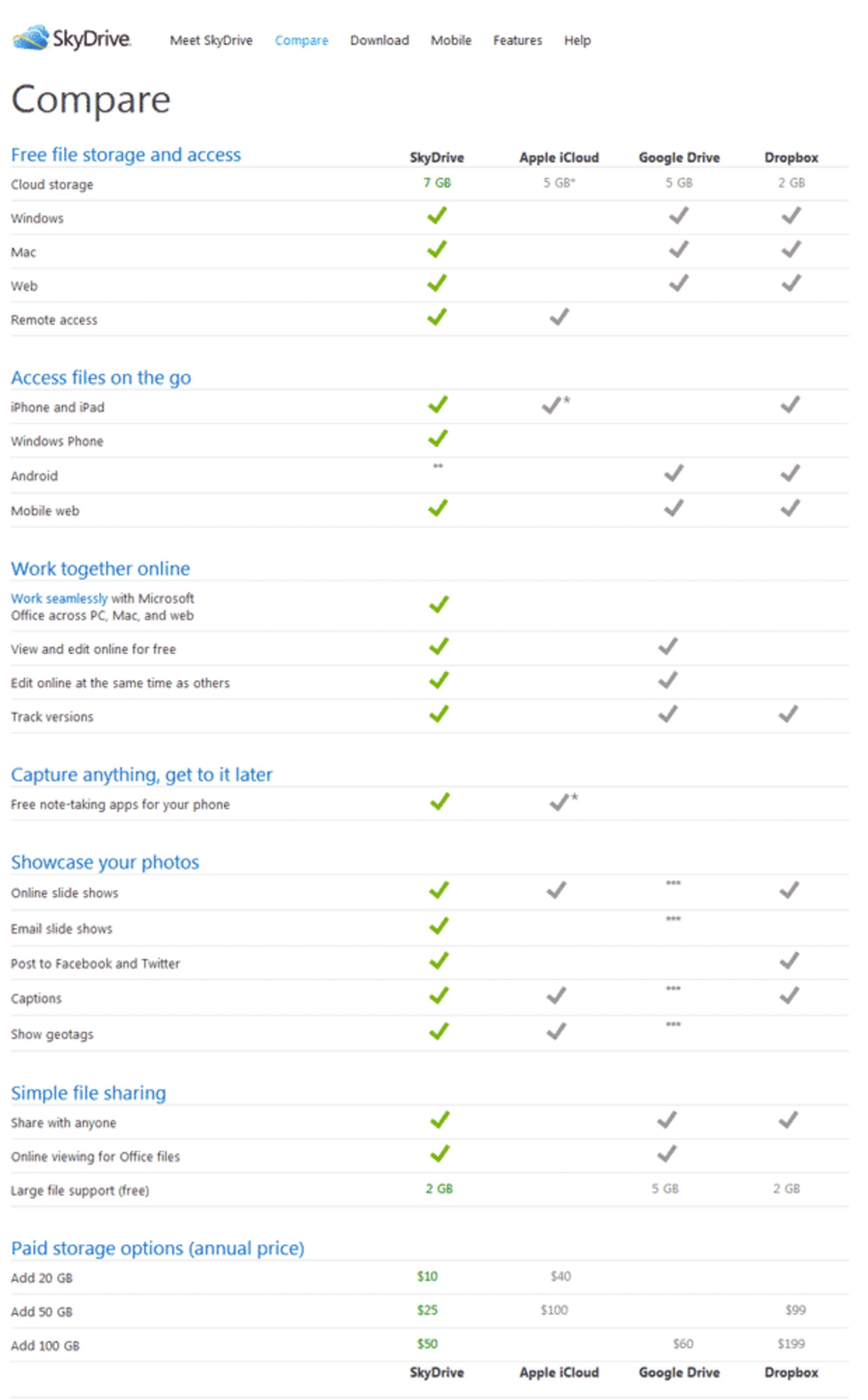 Compare How-does-SkyDrive-compare-to-Dropbox--iCloud--and-Google-