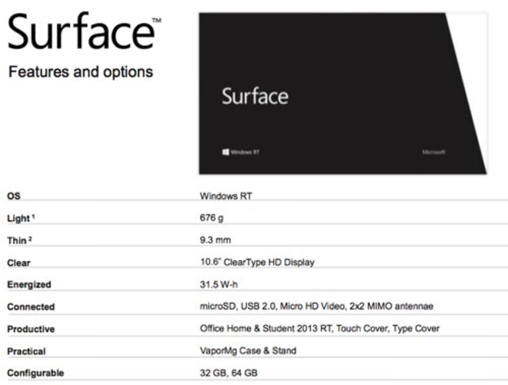 surface spec