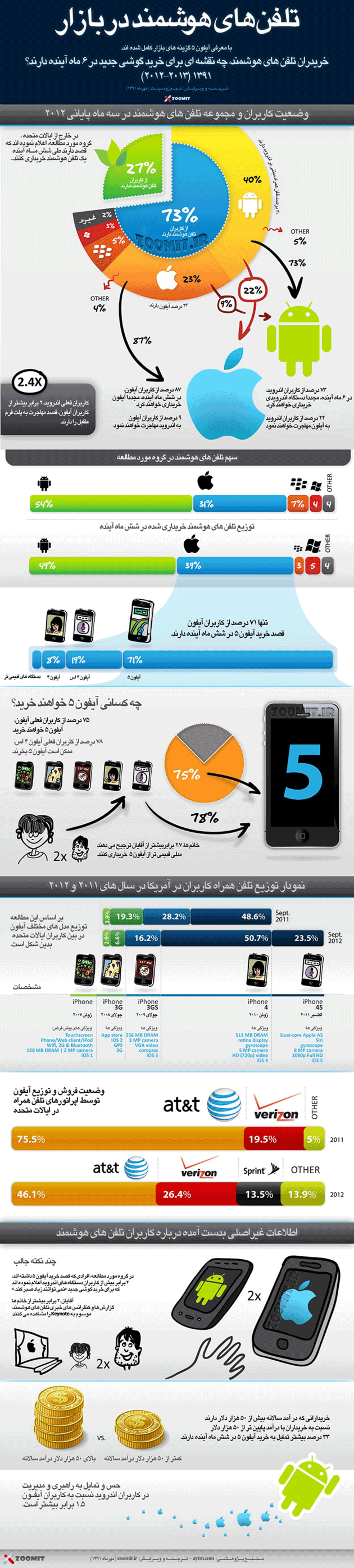 Edited-Smartphones-png8