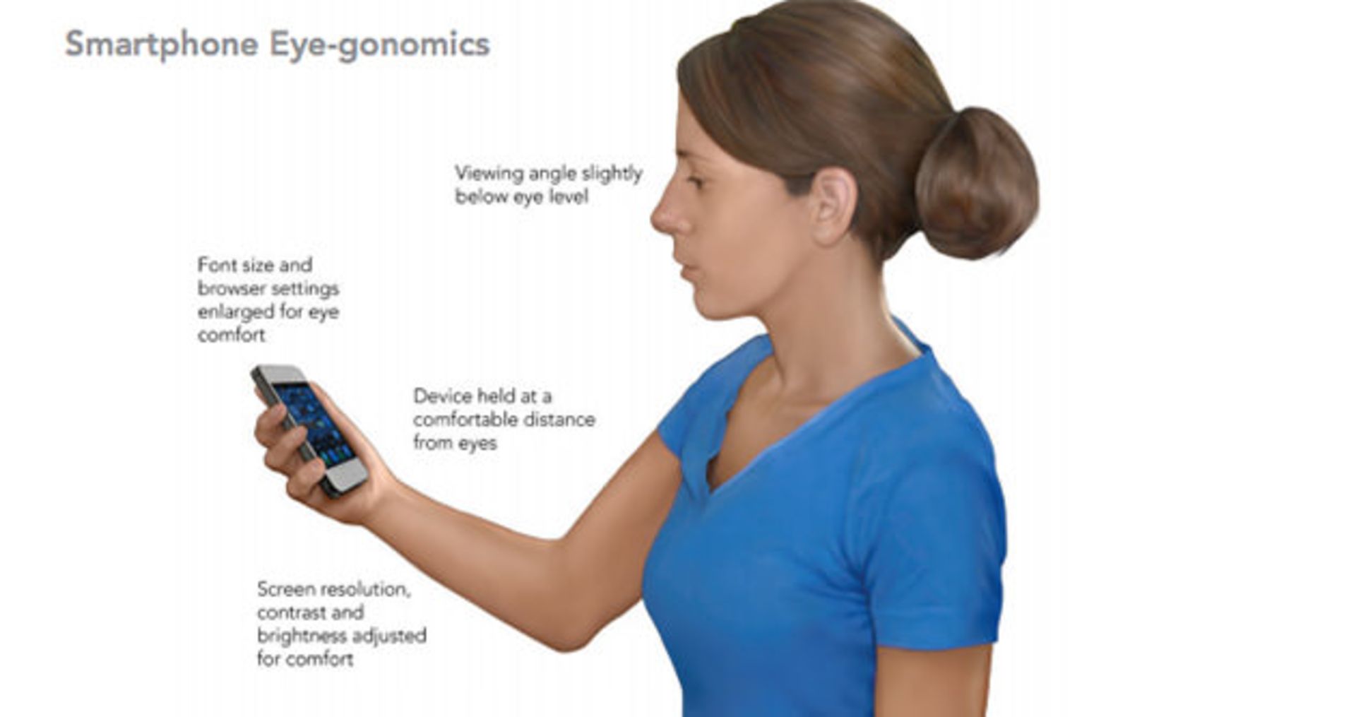 eye-health-using-computer-1