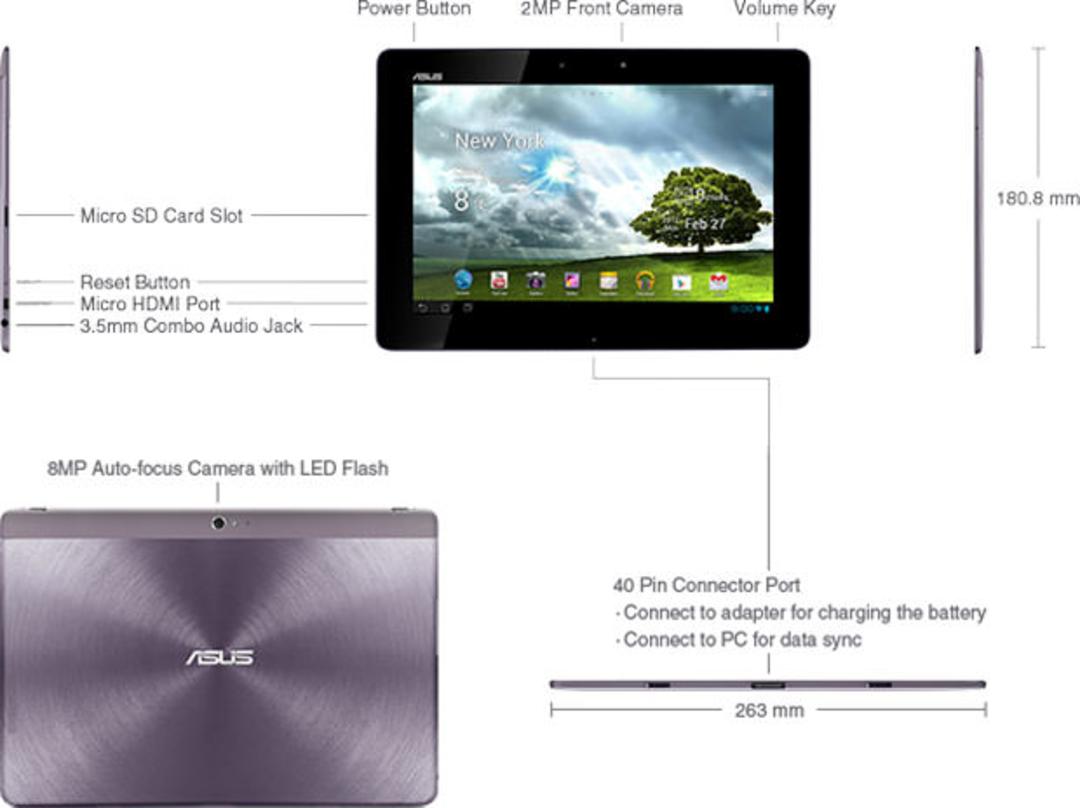 img tablet