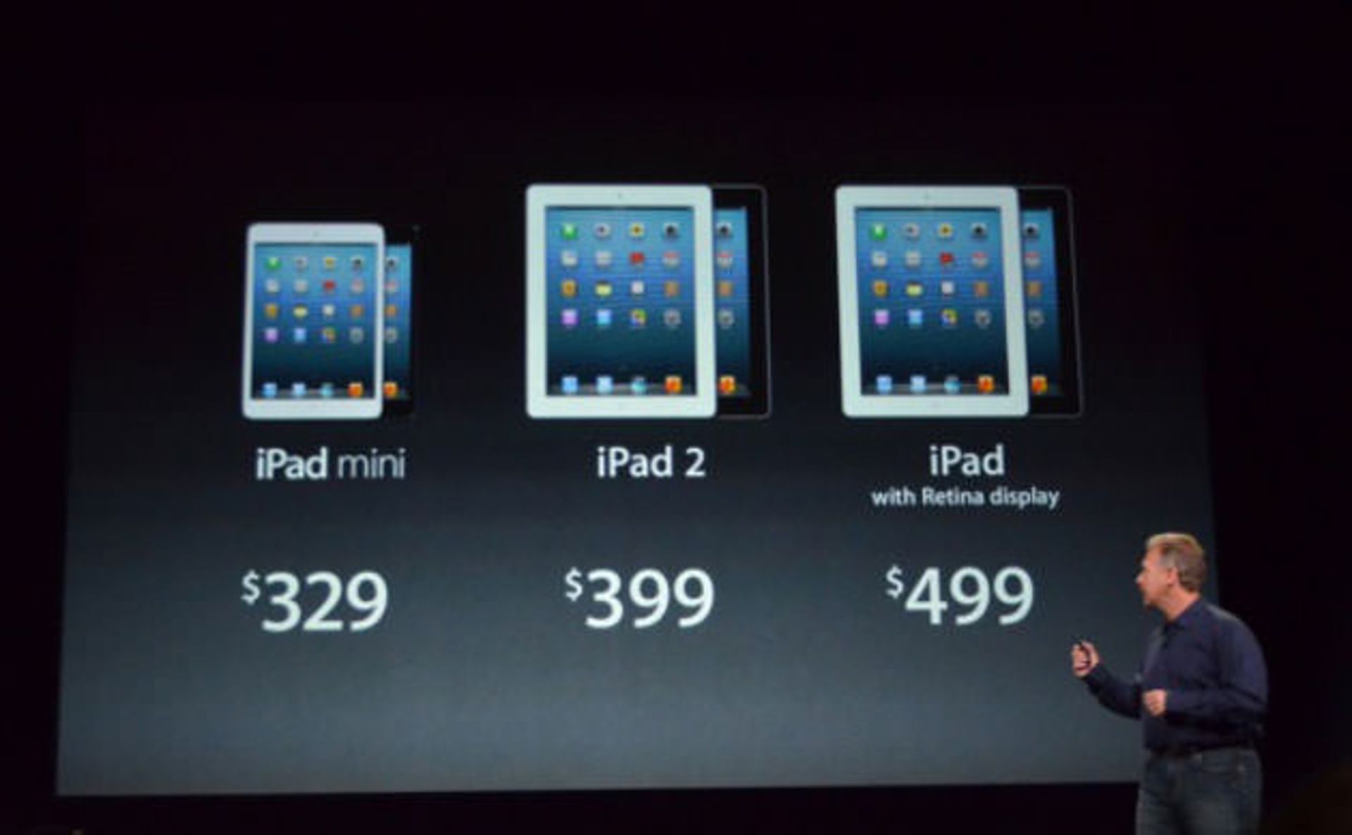 قیمت آیپد مینی