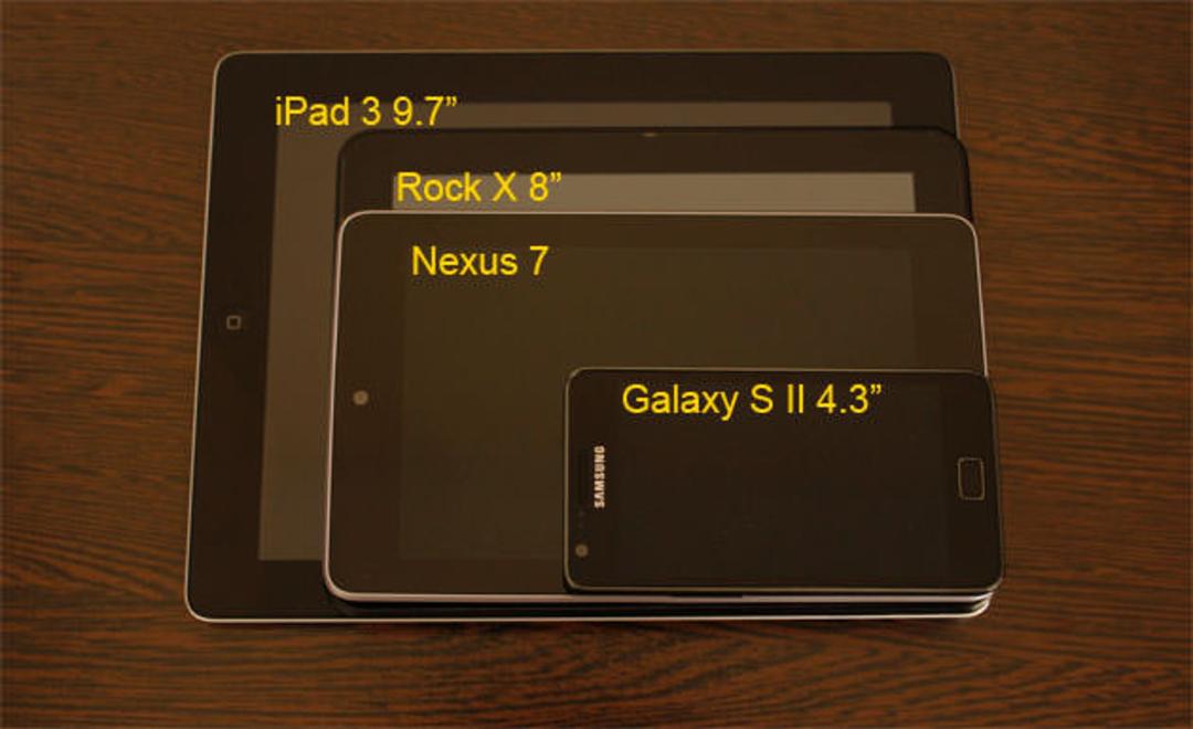 ipad3 hundaei nexus7 galaxy s2