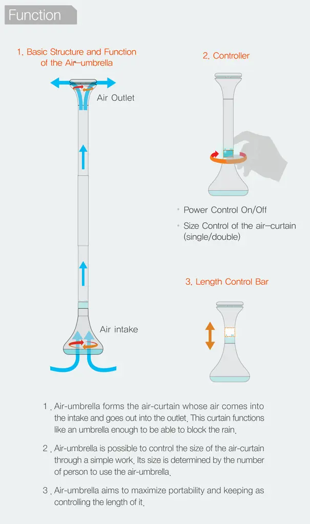 air umbrella4