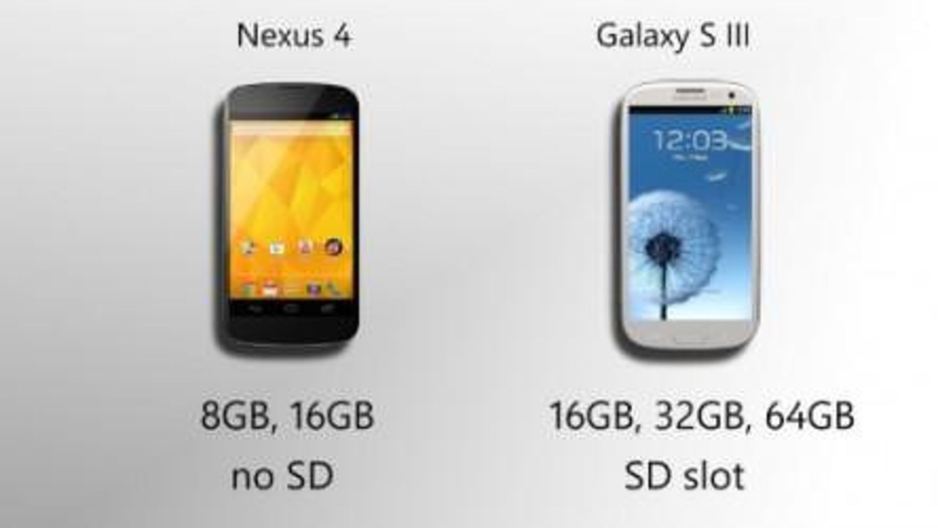 lg-nexus-4-vs-samsung-galaxy-s3-quad-core-and-L-7zoZZ7