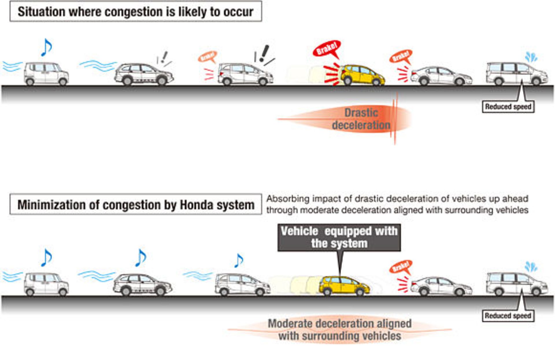 honda-smartphone-app-mid