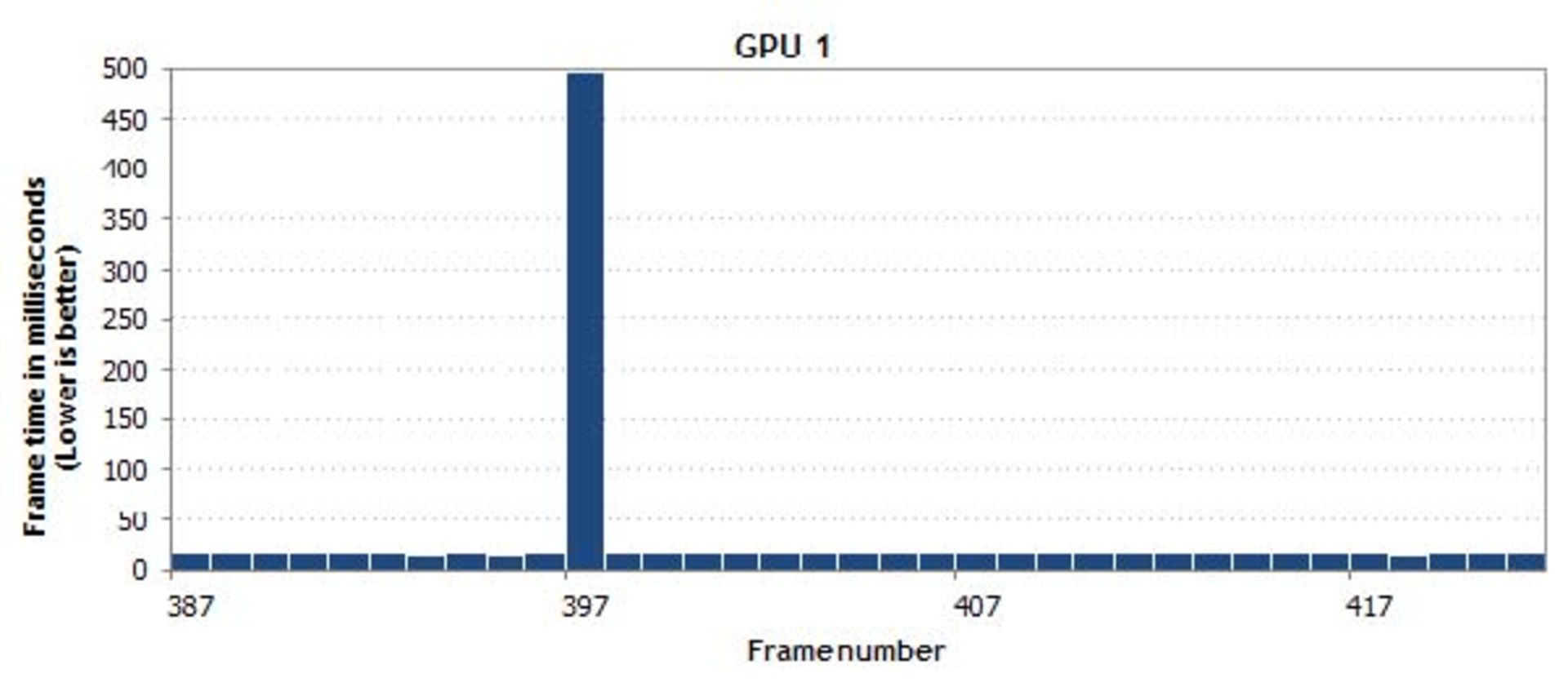 new-gpu-benchmarking-1