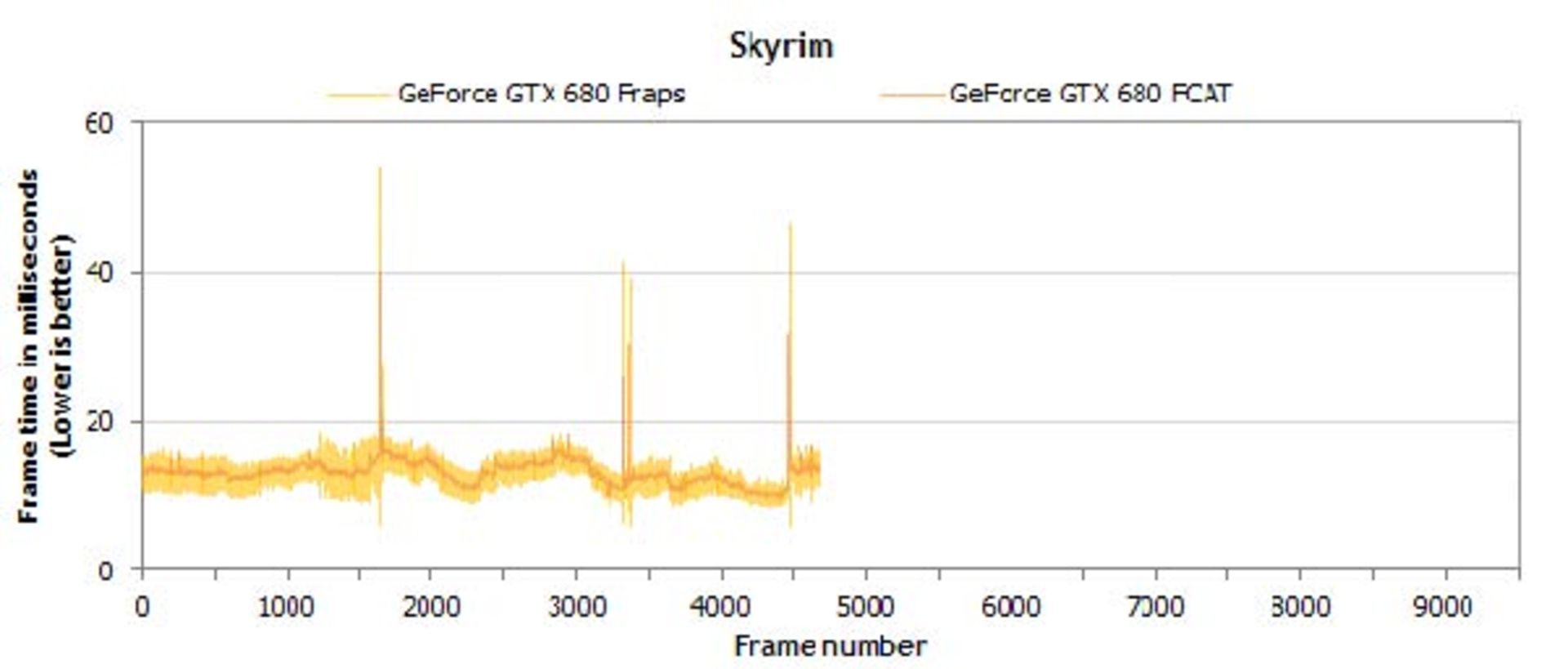 new-gpu-benchmarking-16