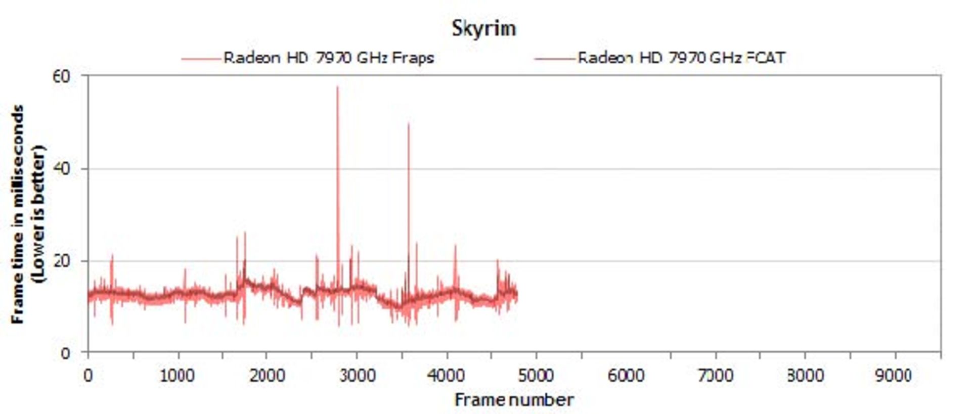 new-gpu-benchmarking-17