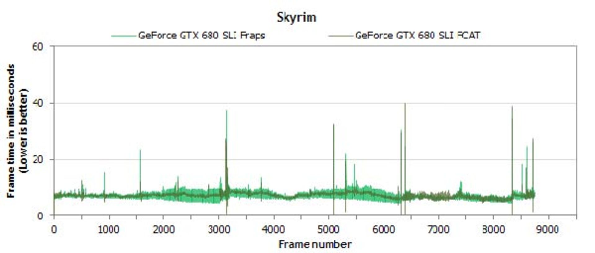 new-gpu-benchmarking-18