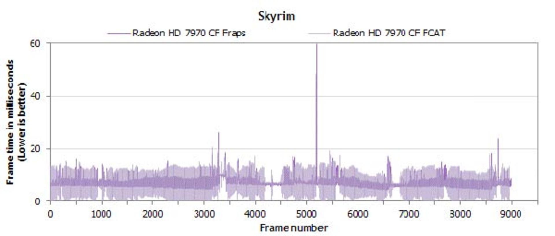 new-gpu-benchmarking-19