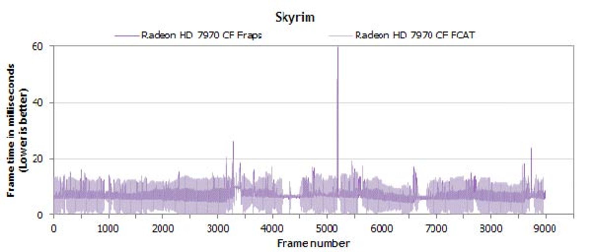 new-gpu-benchmarking-19