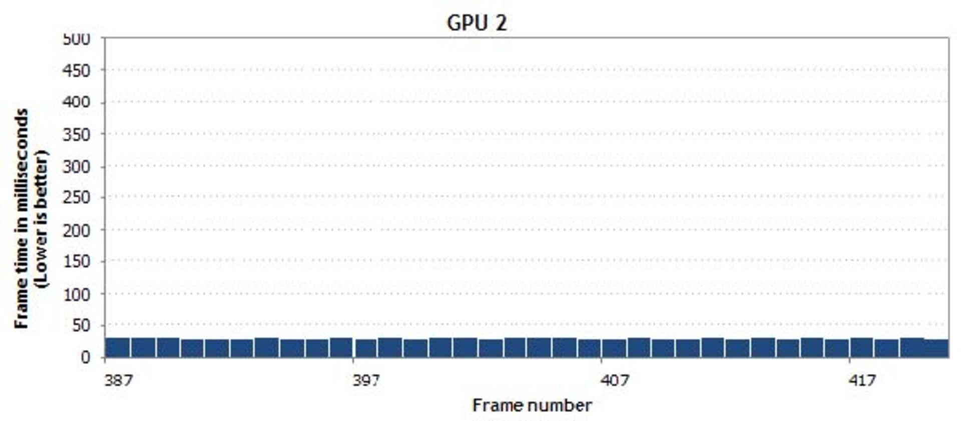 new-gpu-benchmarking-2