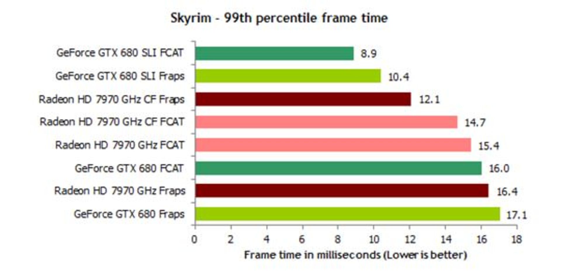 new-gpu-benchmarking-21