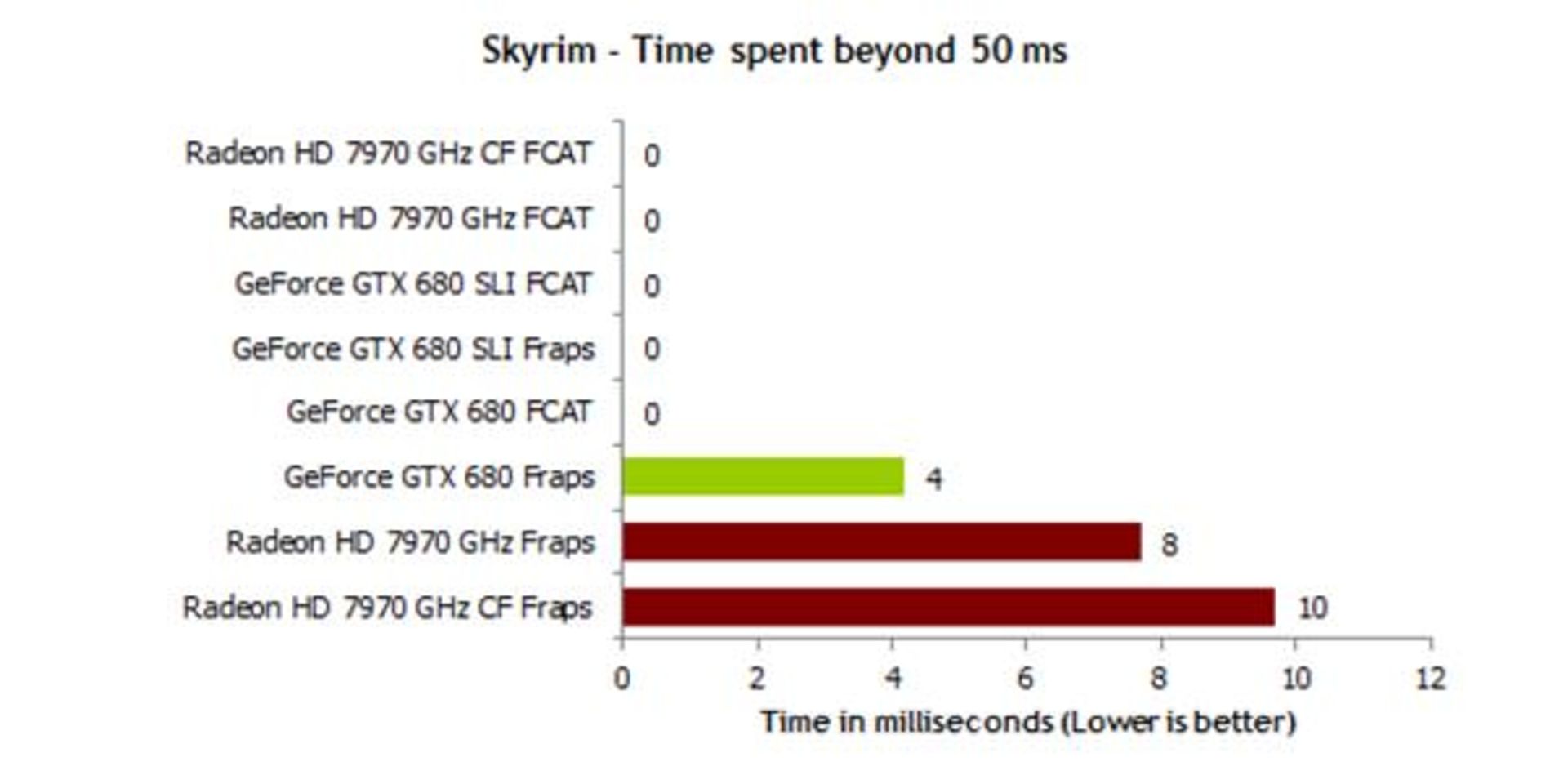 new-gpu-benchmarking-24