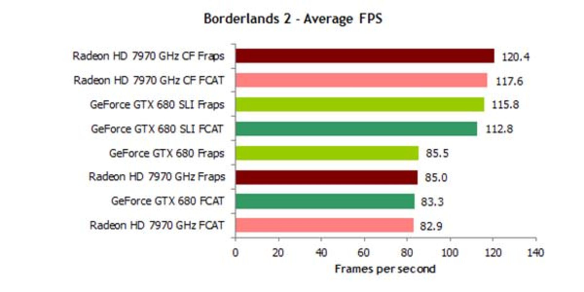 new-gpu-benchmarking-25